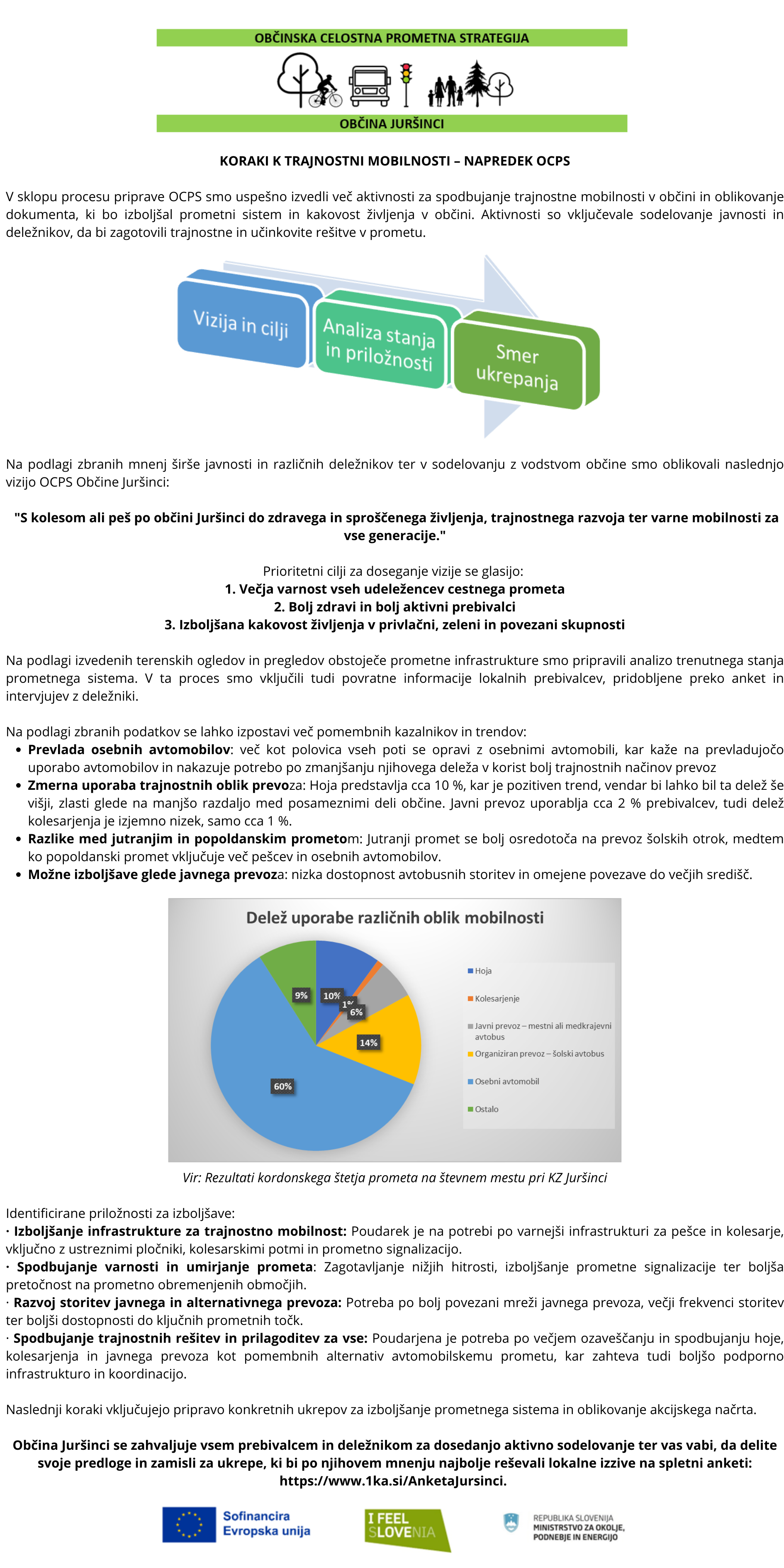 medijsko sporočilo OCPS Juršinci - sklop CDE
